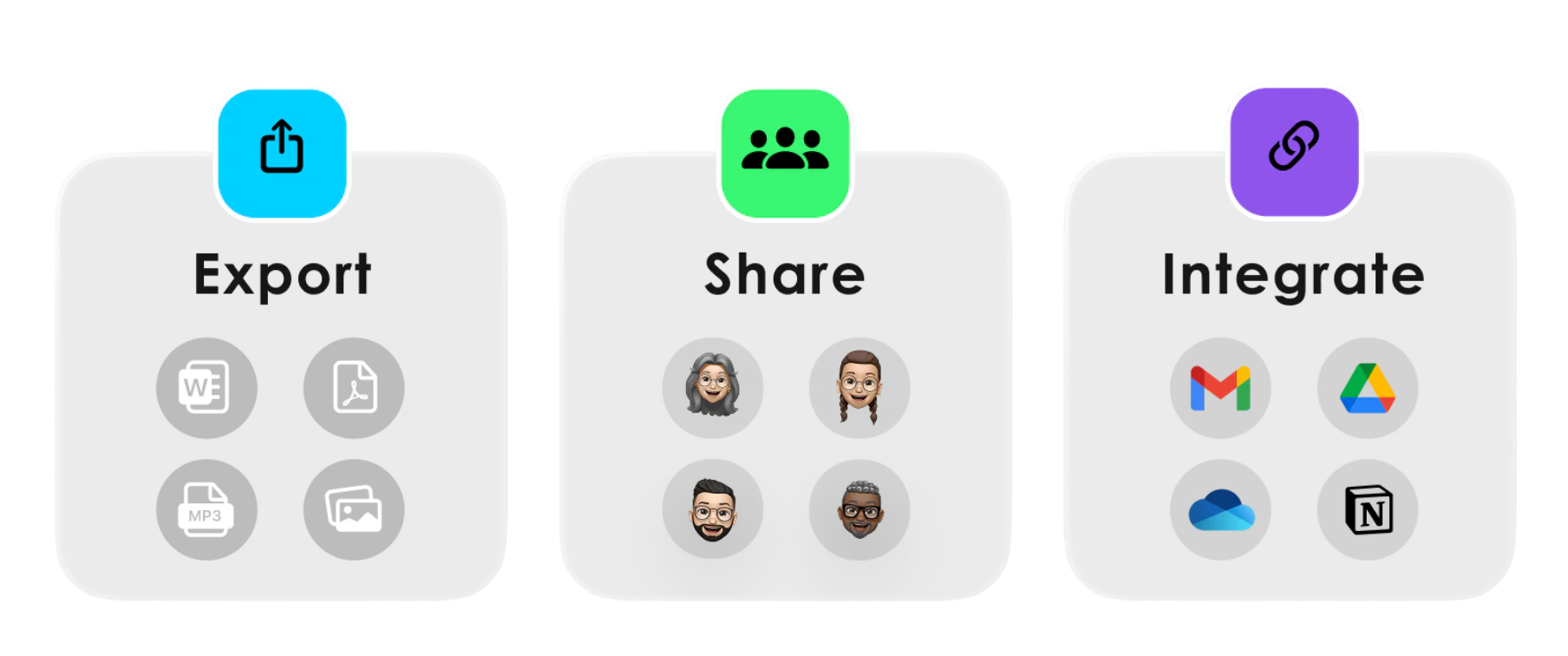 Export. Share. Integrate.