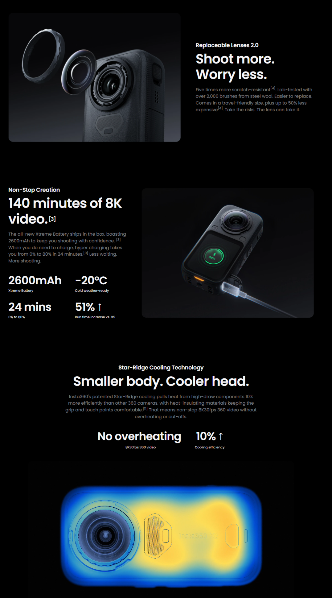 info360x6_info1.png (891 KB)