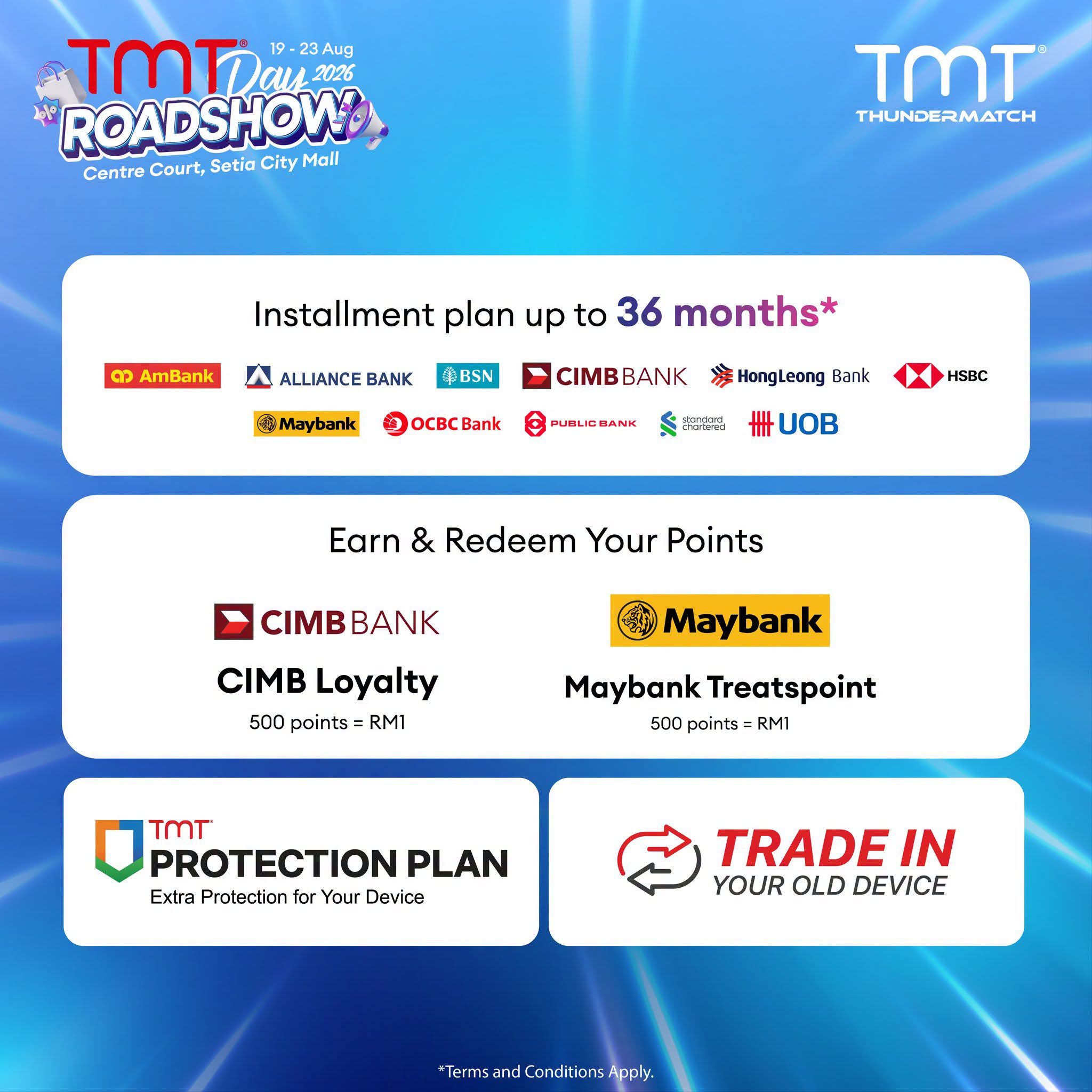 TMTDayRoadshow_Financing.png (282 KB)