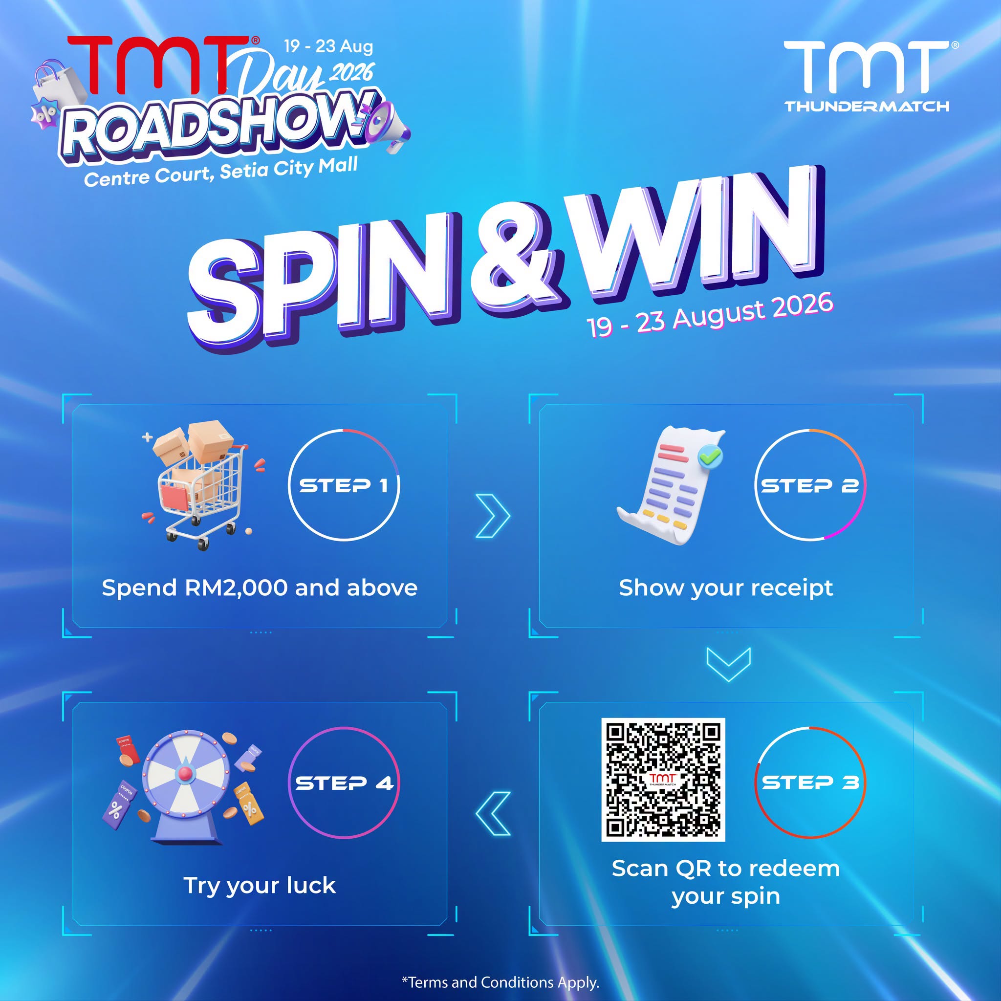 TMTDayRoadshow_SpinWin.png (344 KB)
