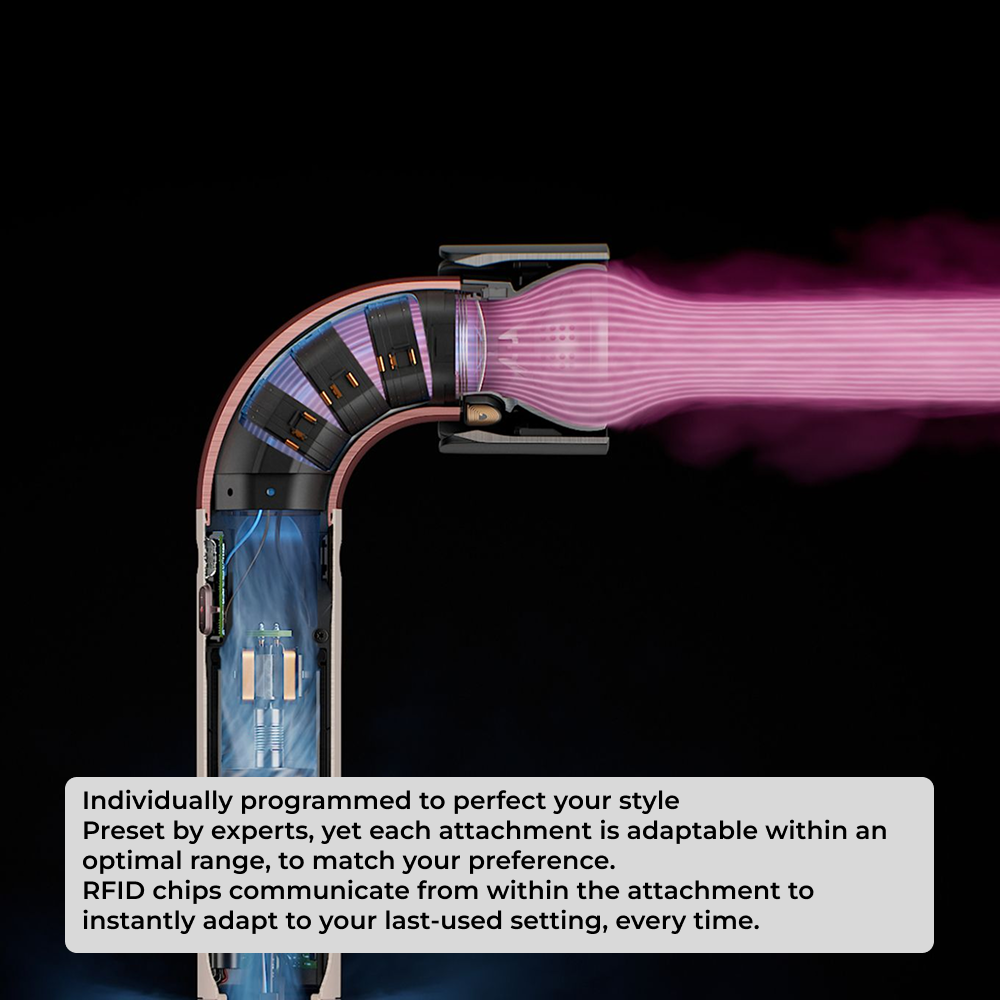 Dyson Supersonic r hair dryer