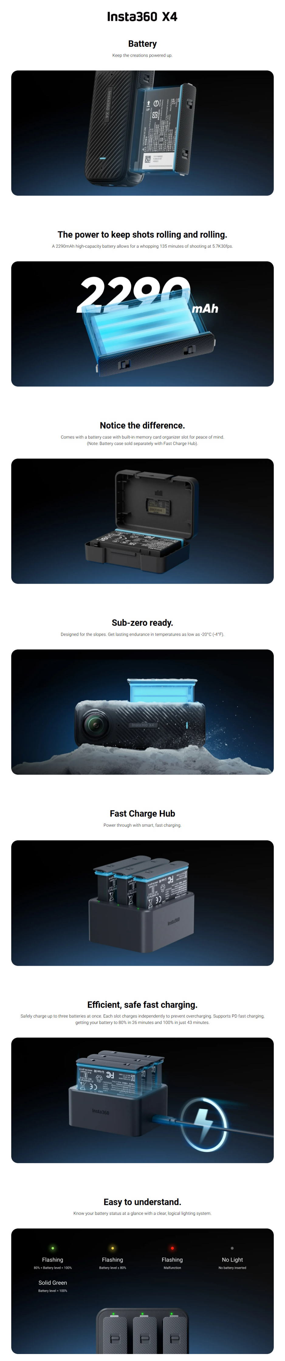 X4-Fast-Charge-Hub-Product-Description.jpg (637 KB)