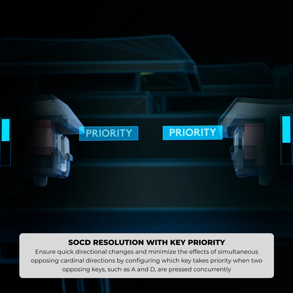 Logitech G515 Rapid TKL