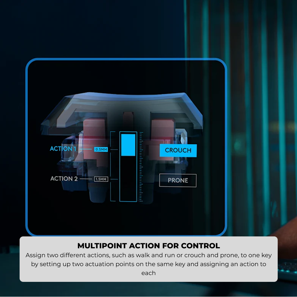 Logitech G515 Rapid TKL
