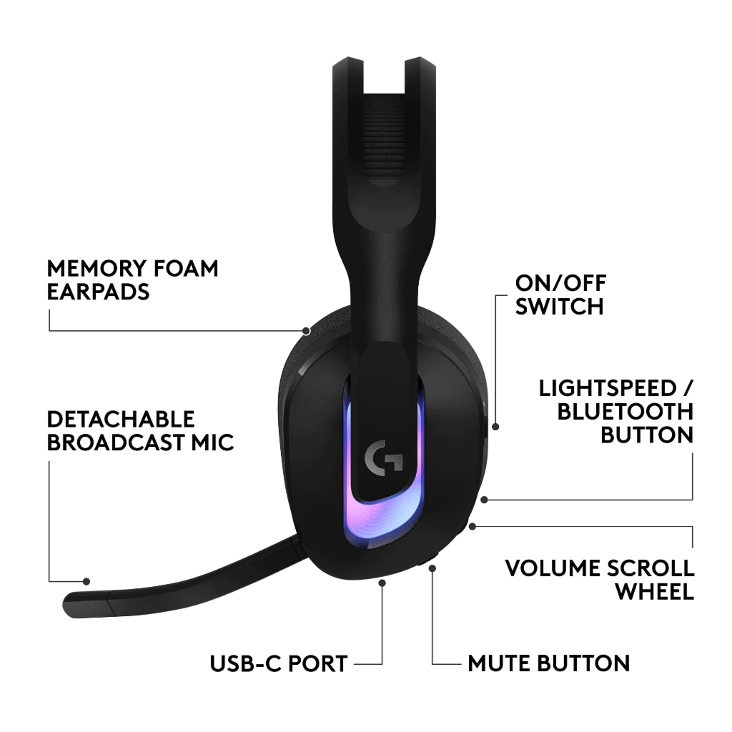 logitech g522 wireless gaming headset