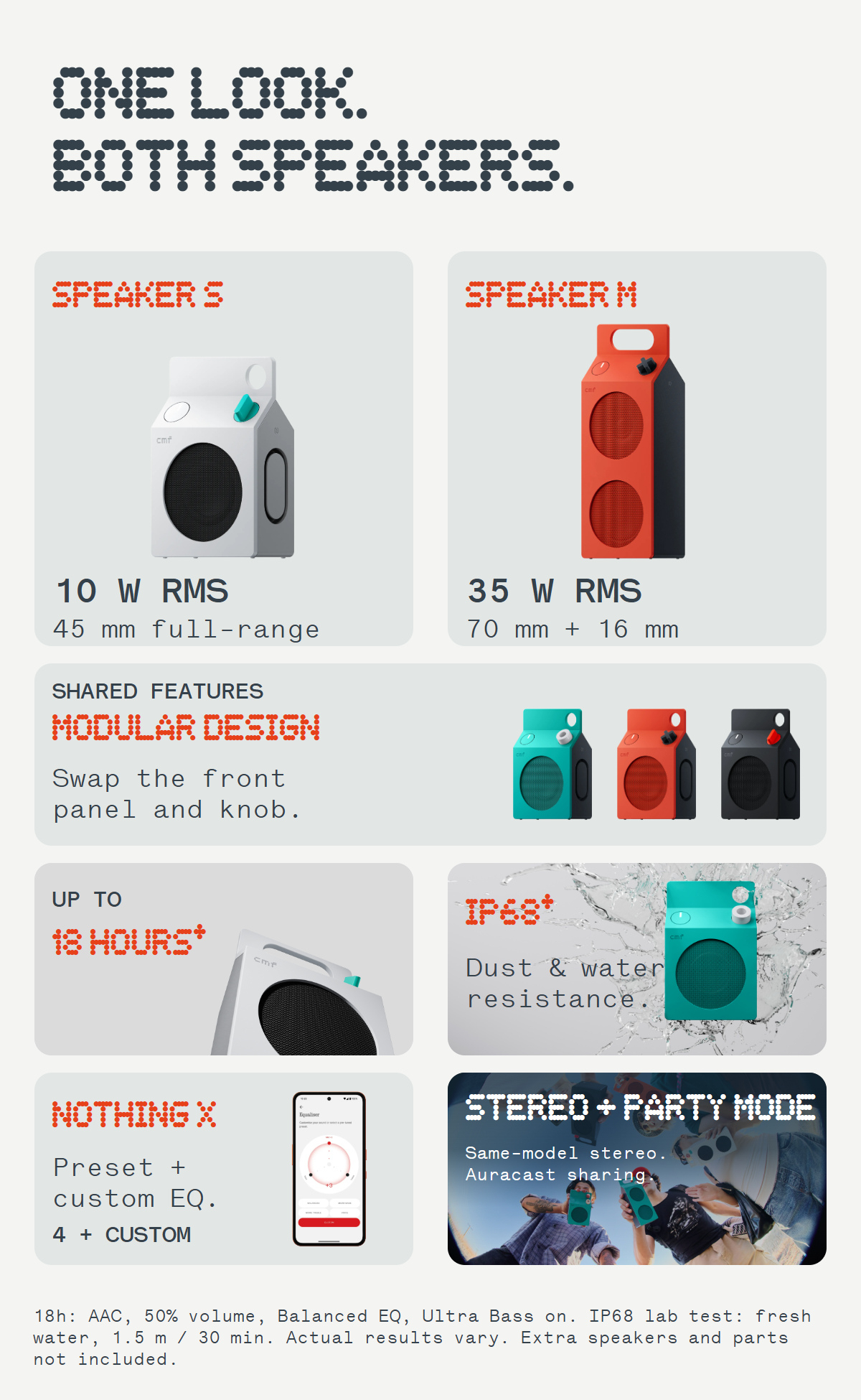 CMF Speaker