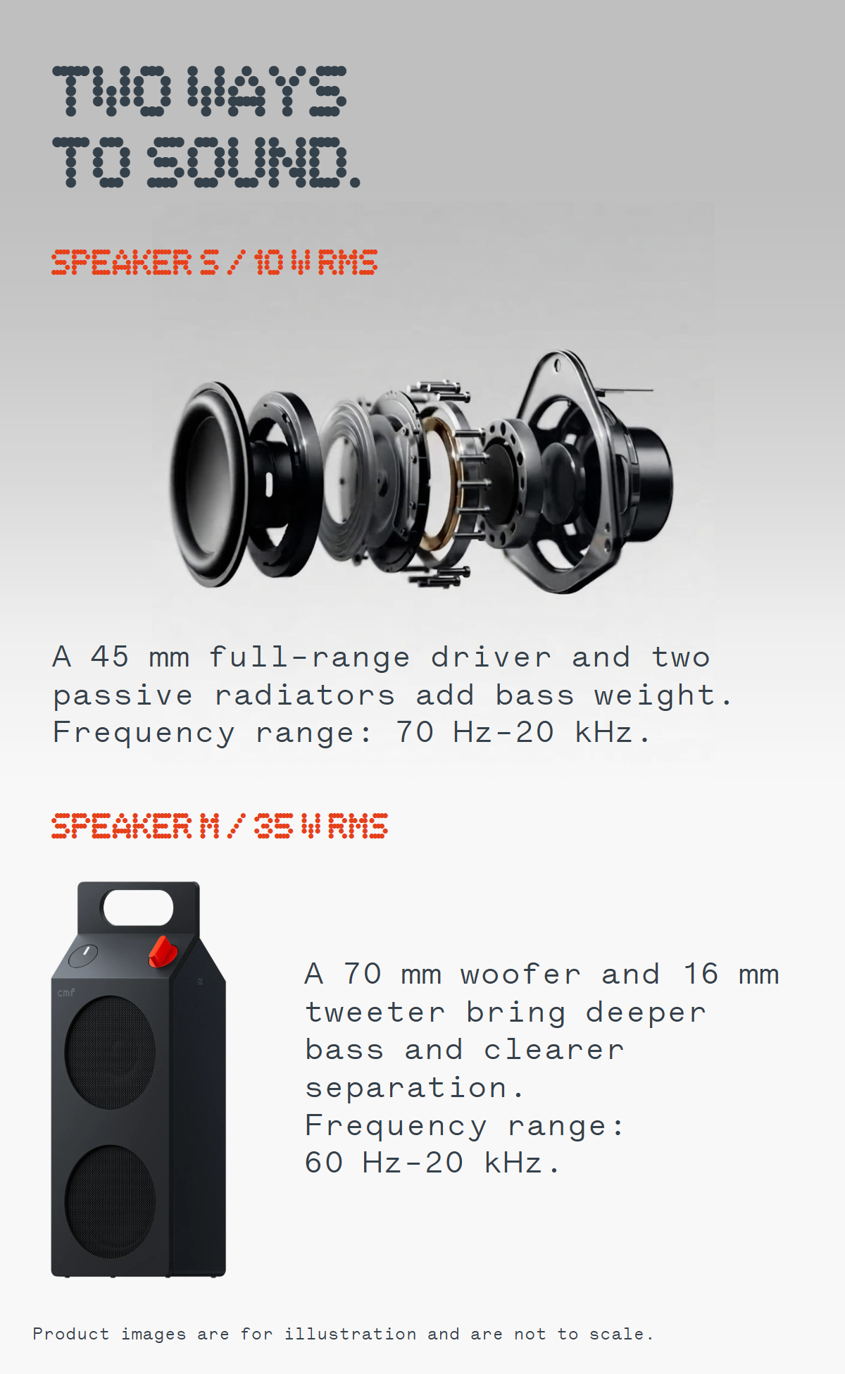 CMF Speaker