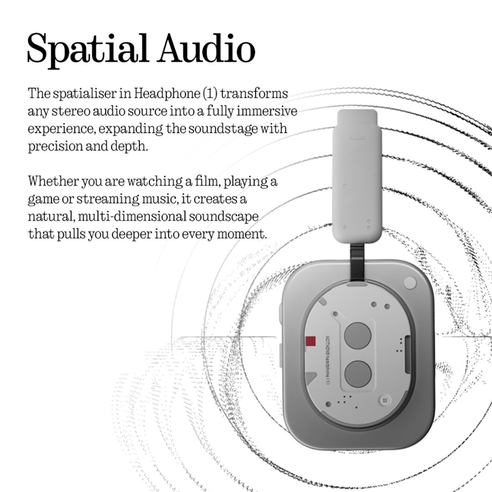 Nothing Headphone (1)