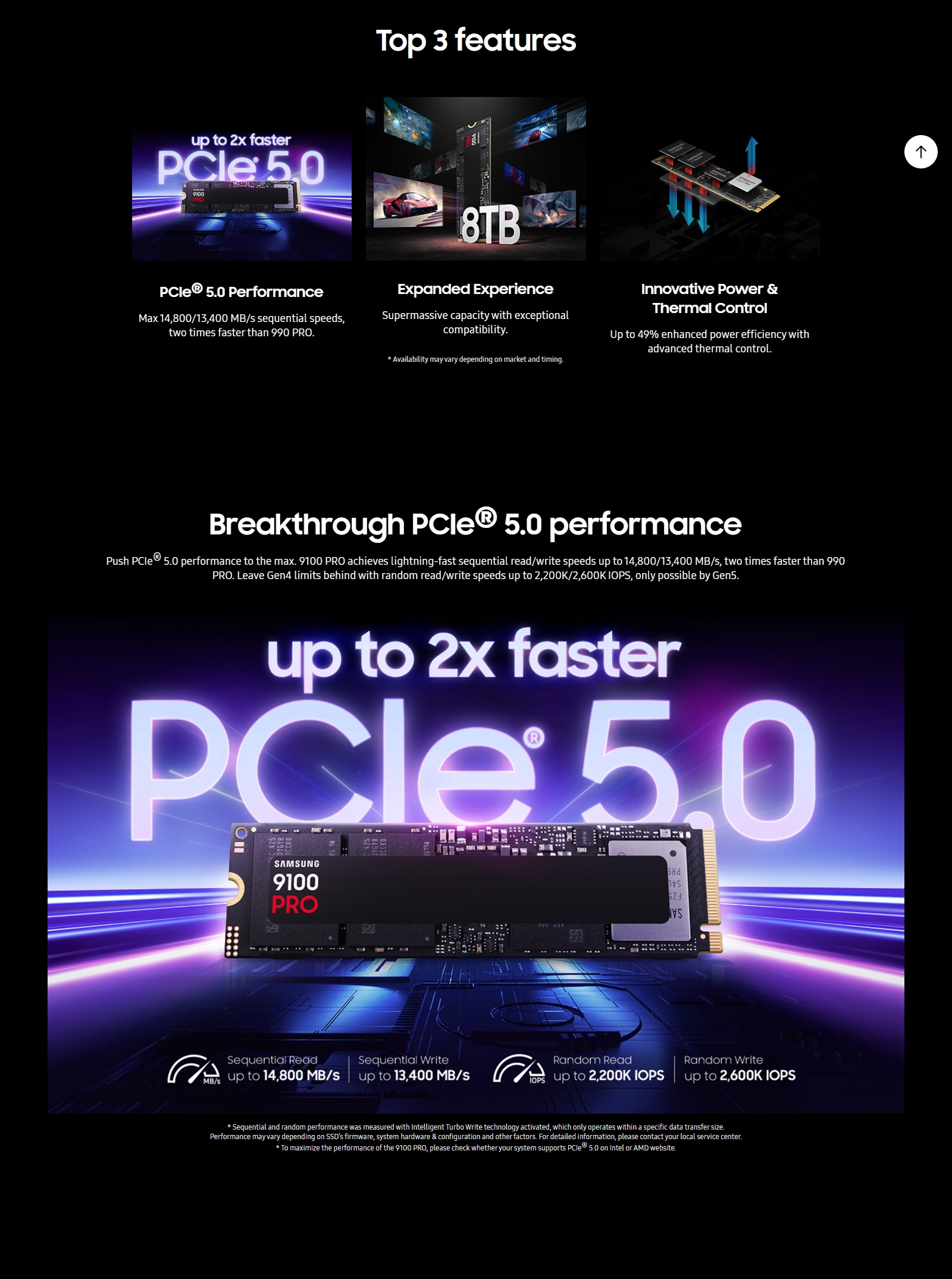 9100-Pro-Product-Description.jpg (1009 KB)