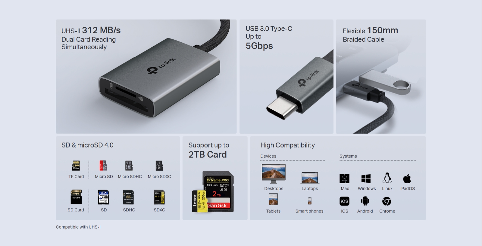 UA440C-Product-Description.jpg (339 KB)