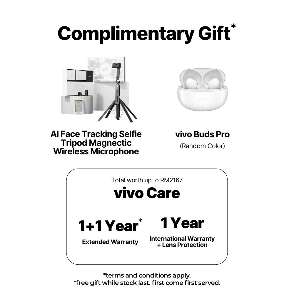 VIVO-X500-PRO-MAX-5G-TMT-FG.jpg (84 KB)