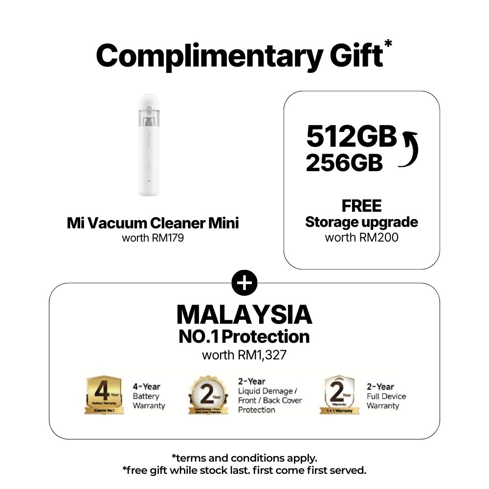 XIAOMI-REDMI-NOTE-15-PRO-SERIES-TMT-FG-22JAN.jpg (88 KB)