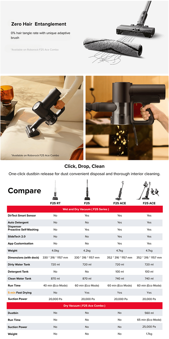 Roborock F25 Ace Handheld Vacuums