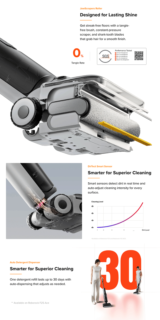 Roborock F25 Ace Handheld Vacuums