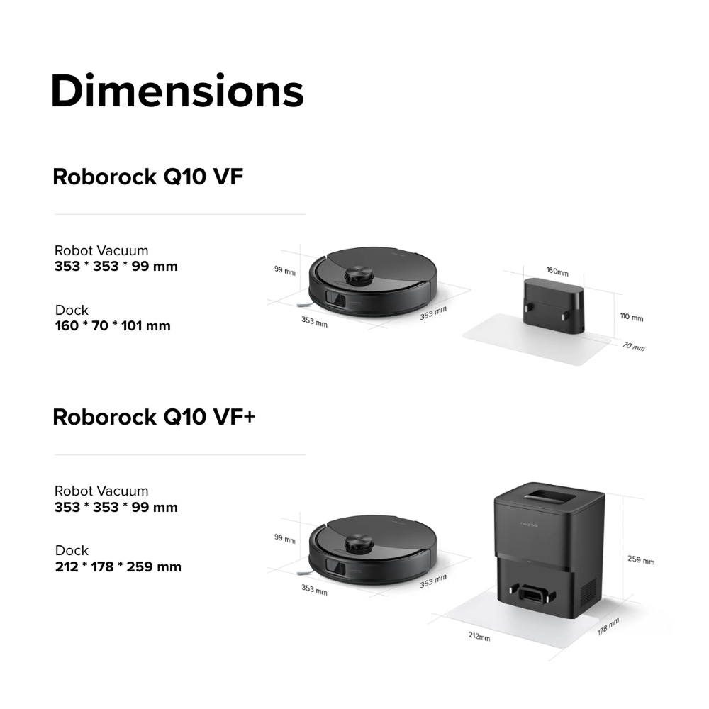 Roborock Q10VF