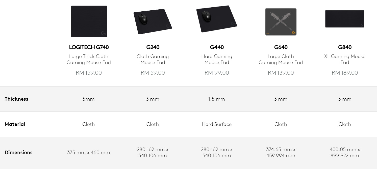 Logitech G740 Thick Large Cloth Gaming Mouse Pad