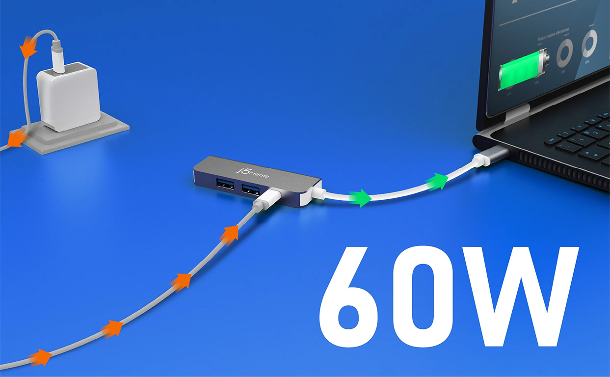 J5Create JCD371 USB-C to HDMI & USB 3.1 2-Port with Power Delivery (2 Years Warranty)