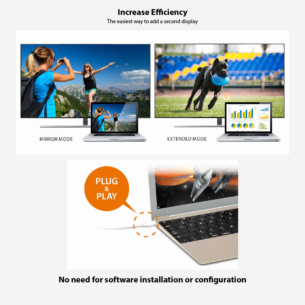 J5Create JDA213S HDMI to VGA Adapter (2 Years Warranty)