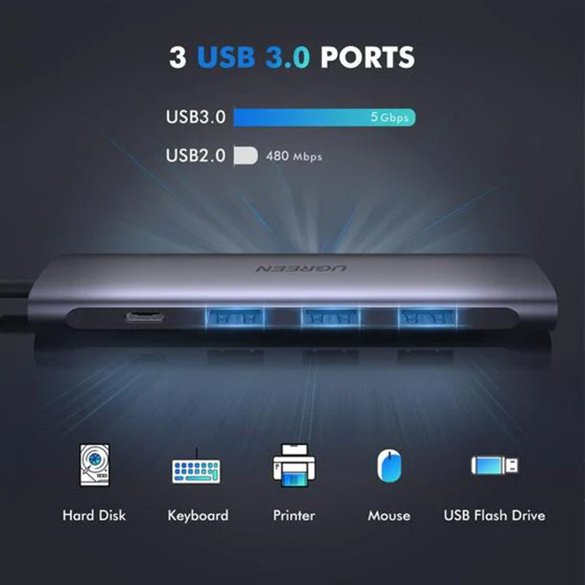UGREEN CM136 5-in-1 USB C Hub to HDMI with 3 USB 3.0 Ports + PD Power Converter
