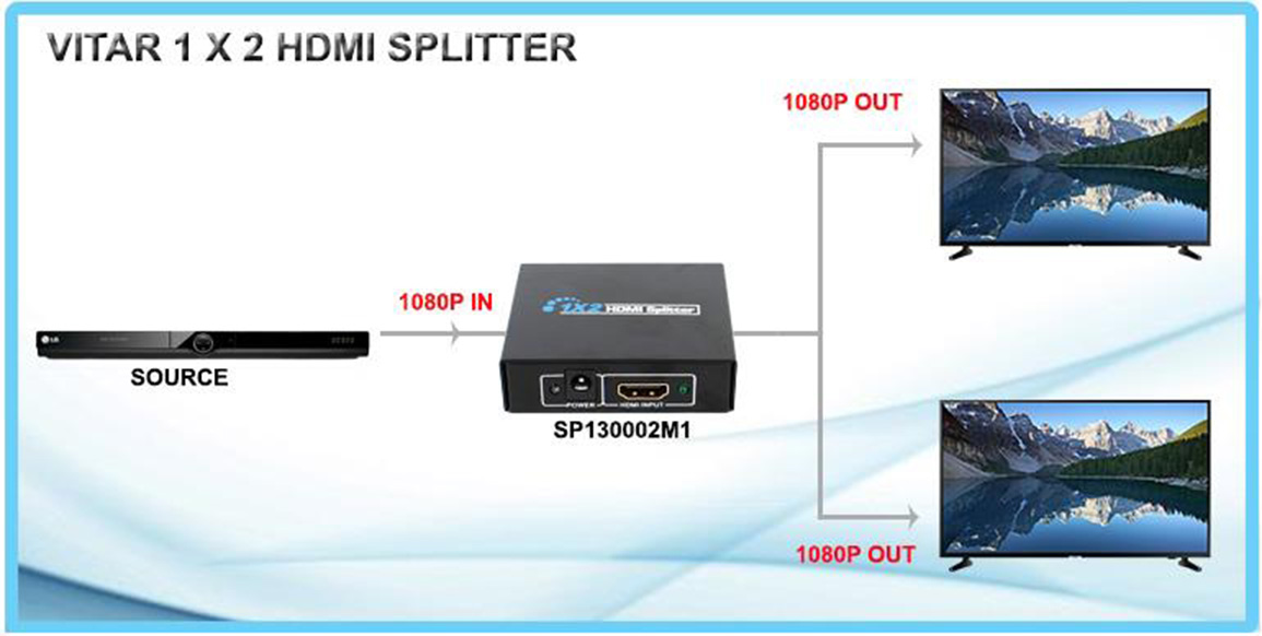Vitar V1.3 SP13002M1 1X2 HDMI Splitter