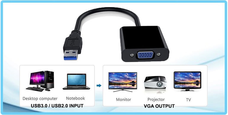 Vitar USB3.0 Converter to HDMI / Dual HDMI+VGA / VGA / RJ45 Ethernet Adapter