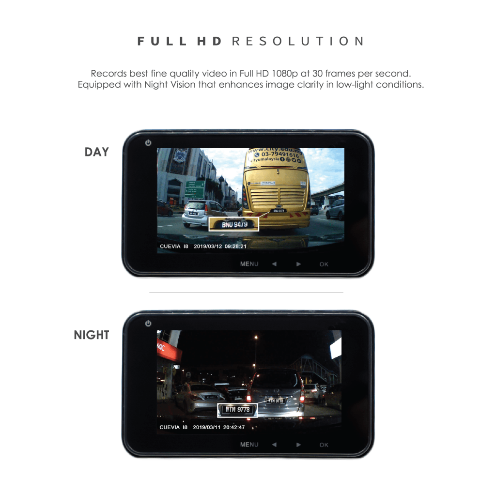 Cuevia I8 Car Dash Camera with Full HD1080P Video Resolution