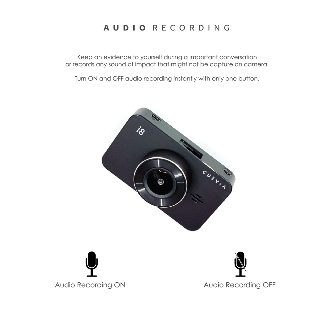 Cuevia I8 Car Dash Camera with Full HD1080P Video Resolution