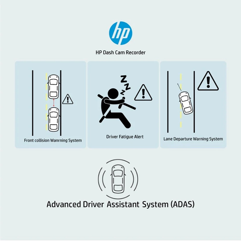 HP F560X + RC3P Dashcam & Rear Camera Car Recorder Built-In GPS 1080P Full HD