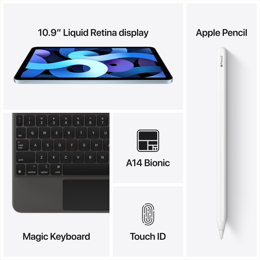 Apple iPad Air 10.9-inch 4th Generation