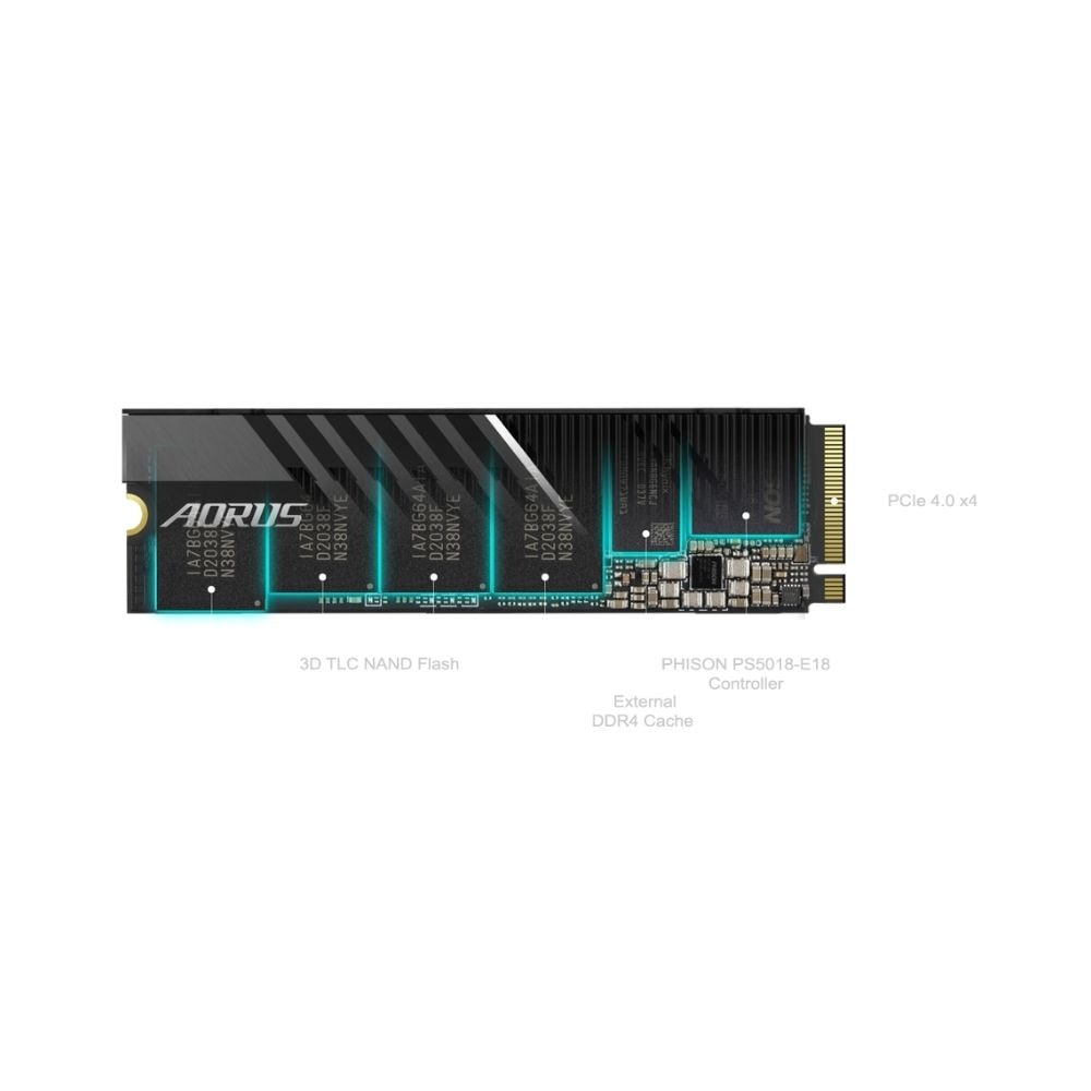 Gigabyte Aorus 7000s 1TB /2TB M.2 2280 PCIe NVMe Gen4 SSD | GP-AG70S1TB GP-AG70S2TB