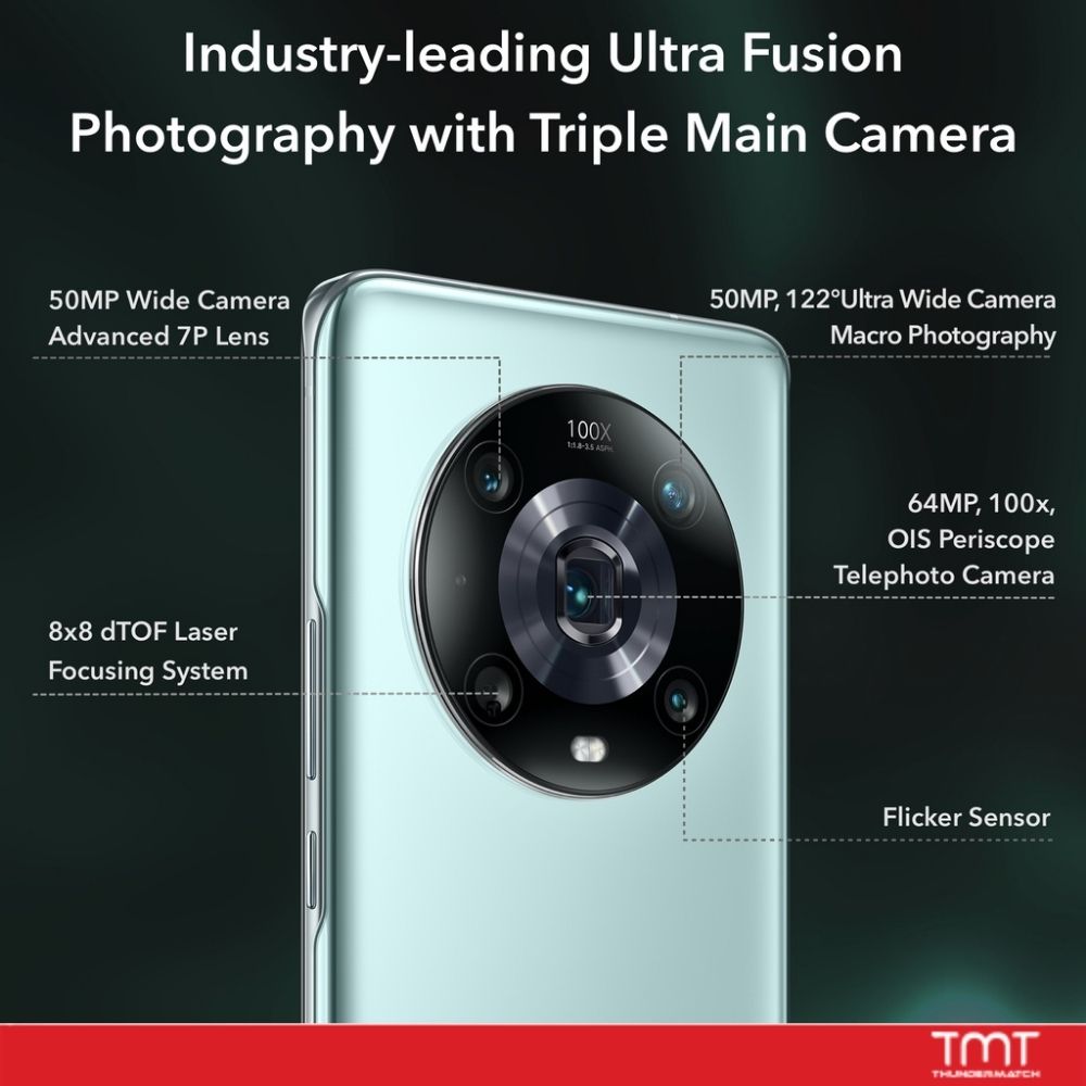 HONOR Magic4 Pro 5G