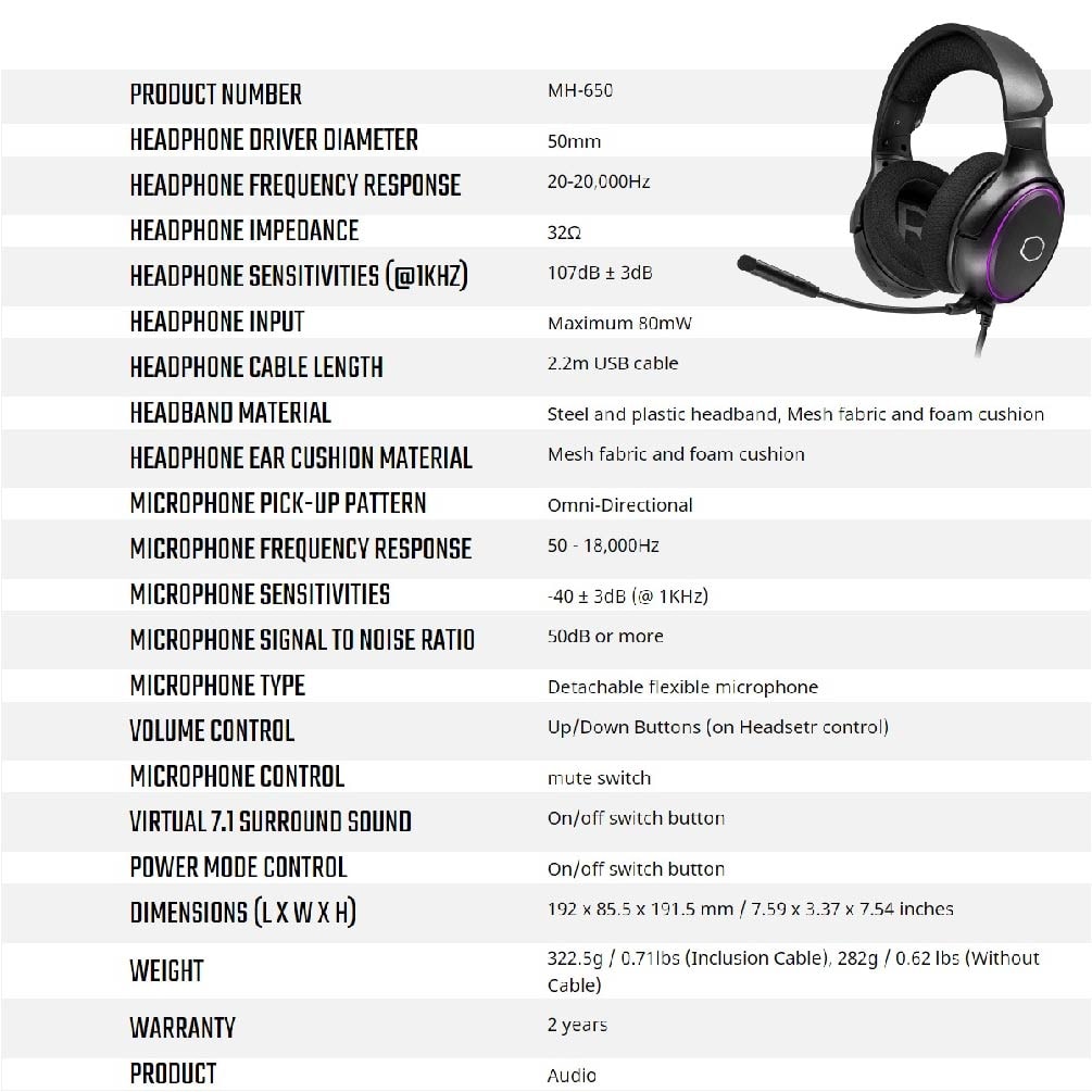 Cooler Master MH650 Wired Gaming Headset