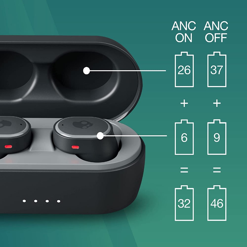 Skullcandy Sesh ANC Bluetooth TWS True Wireless Earbuds