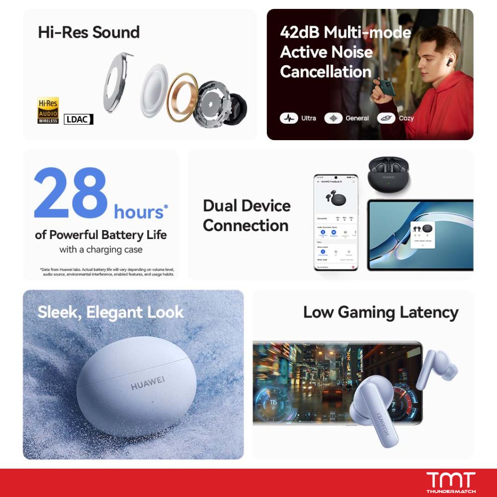 HUAWEI FreeBuds 5i Wireless Earbuds