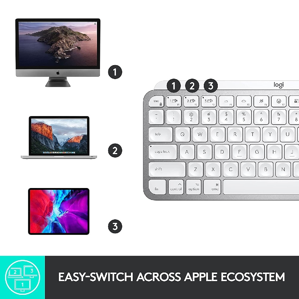 Logitech MX Keys Mini For Mac Minimalist Wireless Illuminated Keyboard