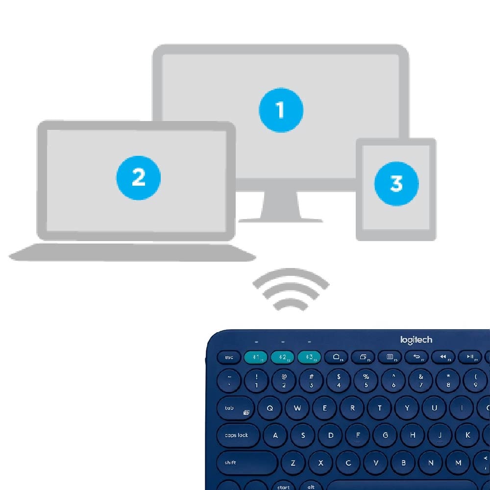 Logitech Pebble M350 Mouse + K380 Keyboard Combo