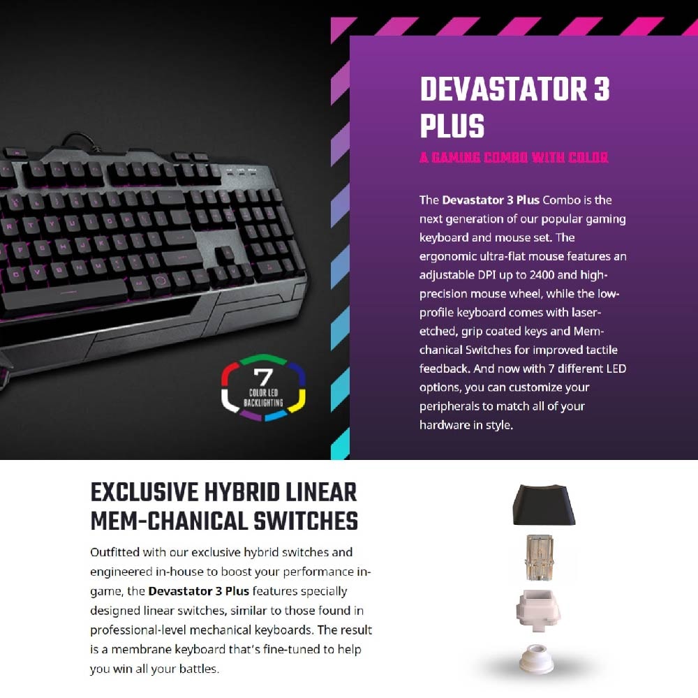 Cooler Master Devastator 3 Plus Wired Gaming Keyboard Mouse Combo