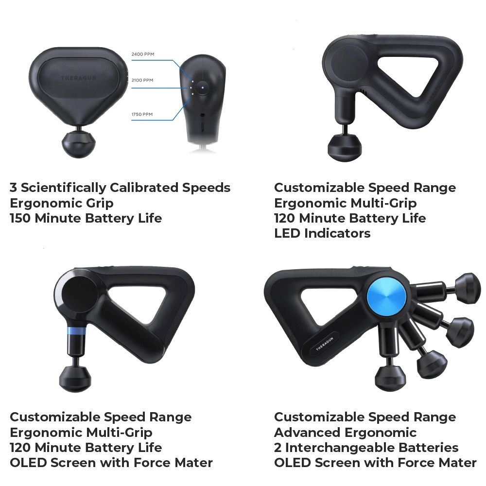Theragun Prime Percussive Therapy Massage Gun