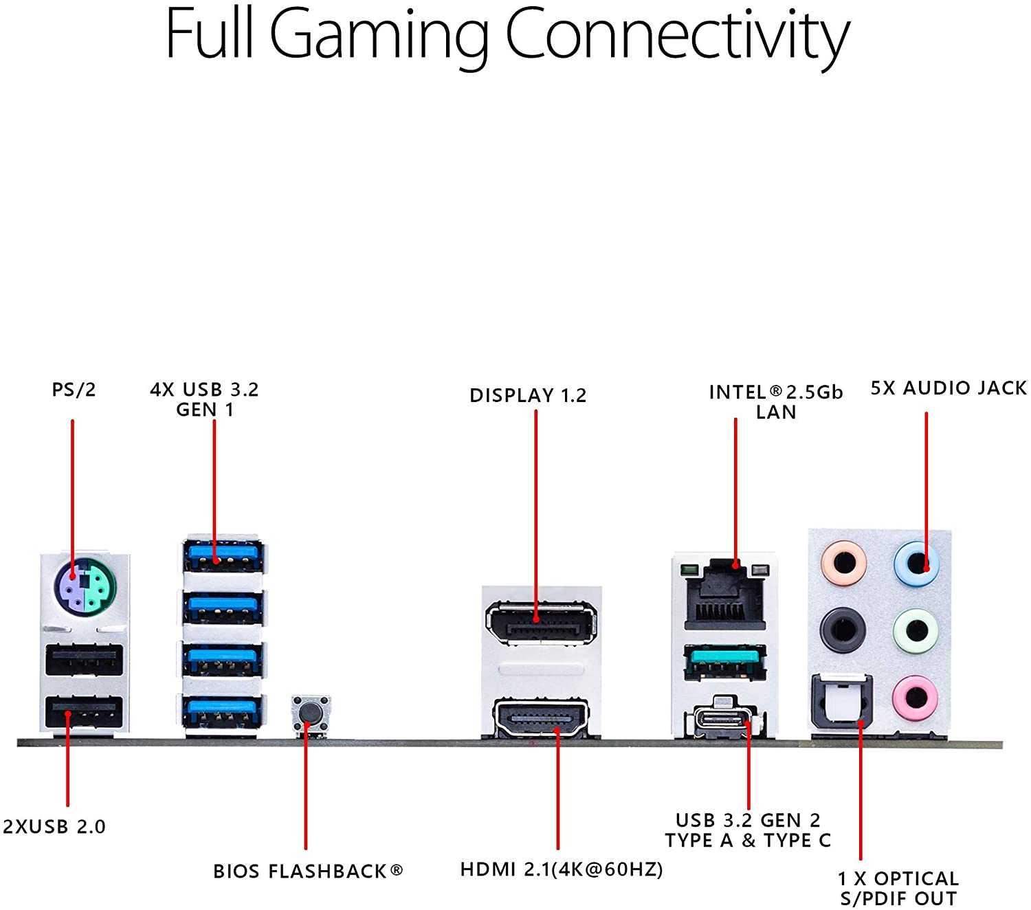 Asus AMD AM4 B450 TUF GAMING B450MPRO mATX Motherboard