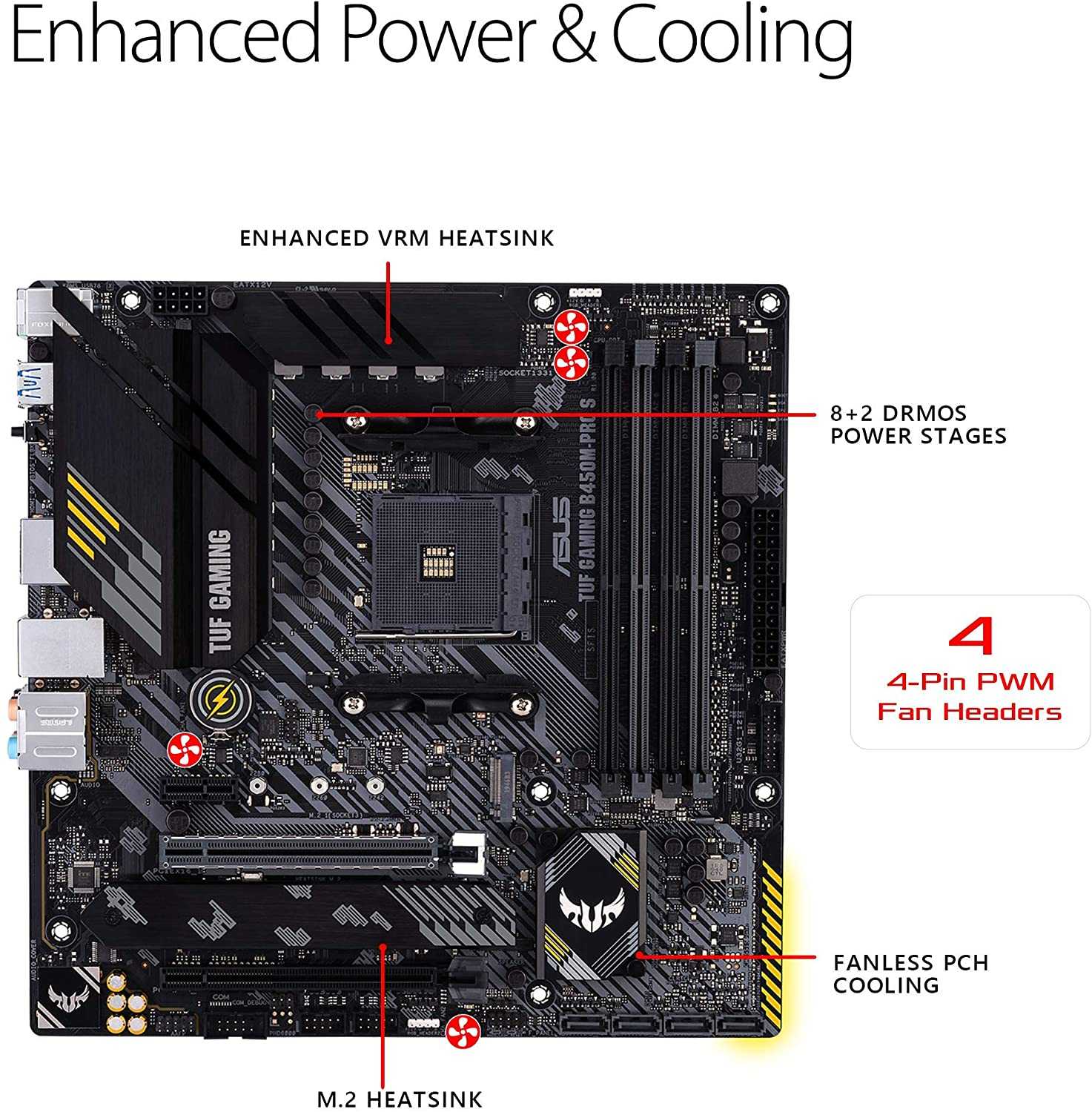 Asus AMD AM4 B450 TUF GAMING B450MPRO mATX Motherboard