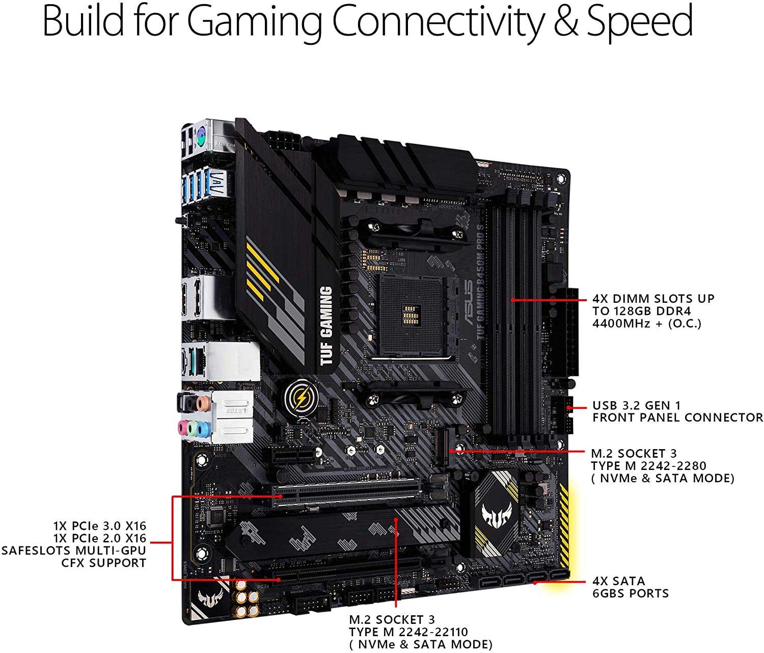 Asus AMD AM4 B450 TUF GAMING B450MPRO mATX Motherboard