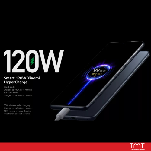 Xiaomi 12 Pro 5G