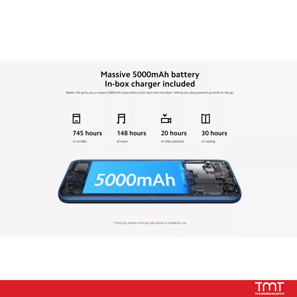 Xiaomi Redmi 10A