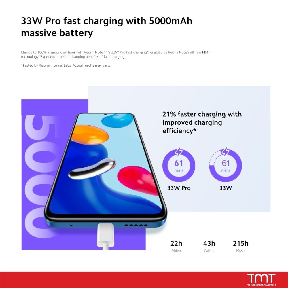 Xiaomi Redmi Note 11