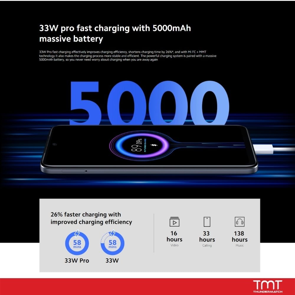 Xiaomi Redmi Note 11S