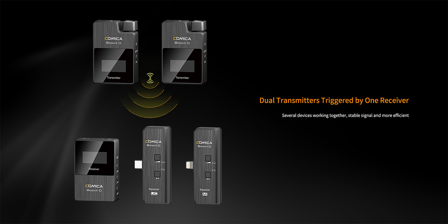 Comica BoomX-D D2 Professional 2.4G Digital Wireless Microphone