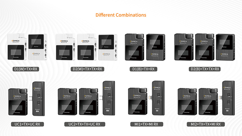 Comica BoomX-D D2 Professional 2.4G Digital Wireless Microphone