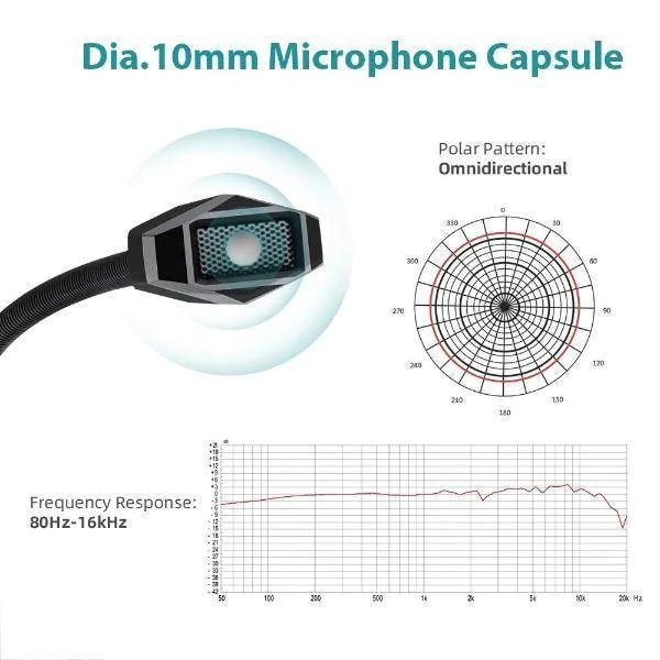 Maono DM30 RGB Programmable USB Condenser Microphone