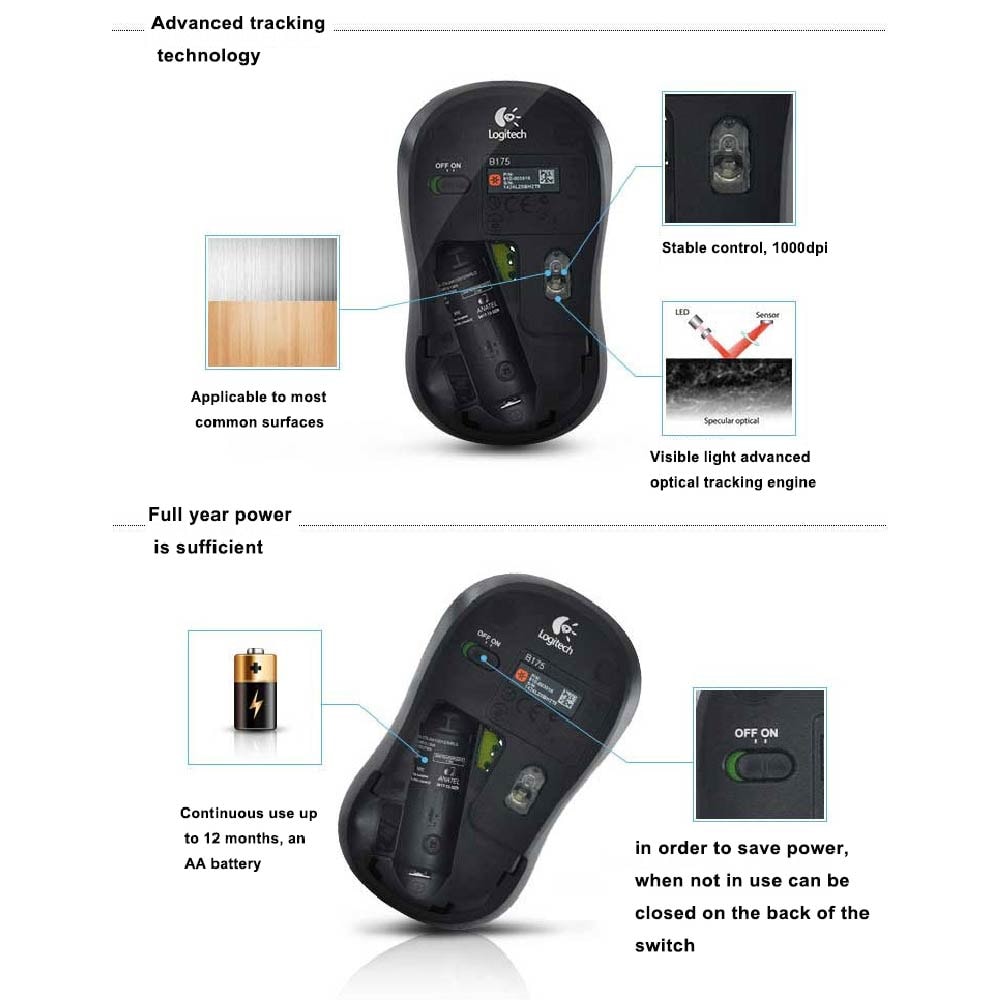 Logitech B175 Wireless USB Basic Mouse