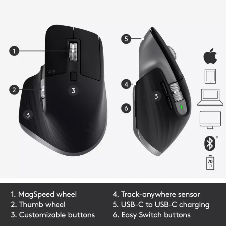 Logitech MX Master 3 For Mac Advanced Wireless Mouse